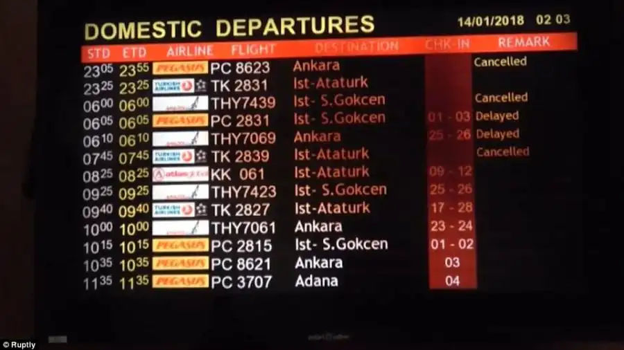 Flights in and out of Trabzon Airport were halted while the passengers were evacuated from the crashed commercial jet
